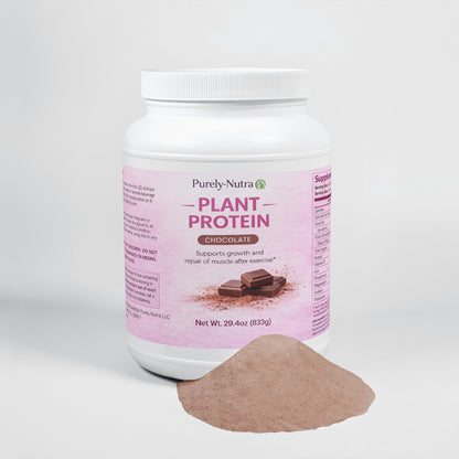 Plant Protein (Chocolate)